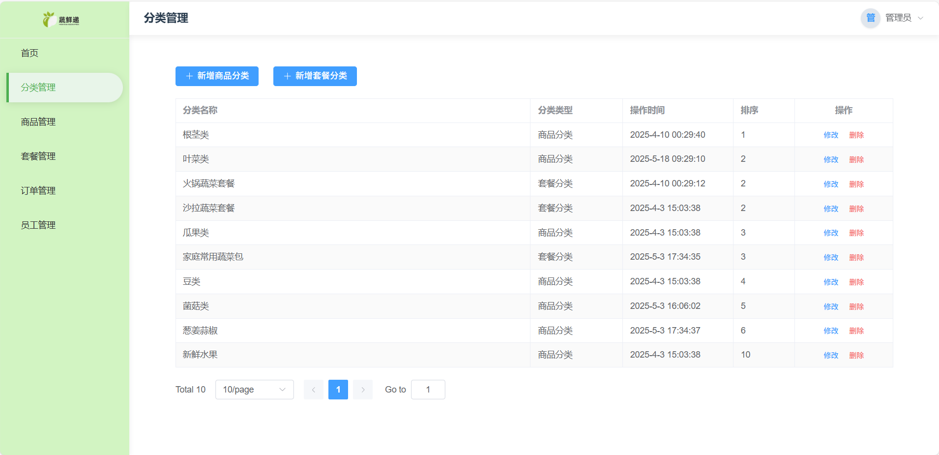 管理端分类管理